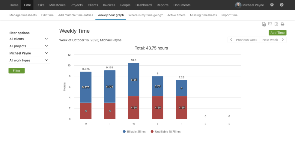 Intrevals helps you find time