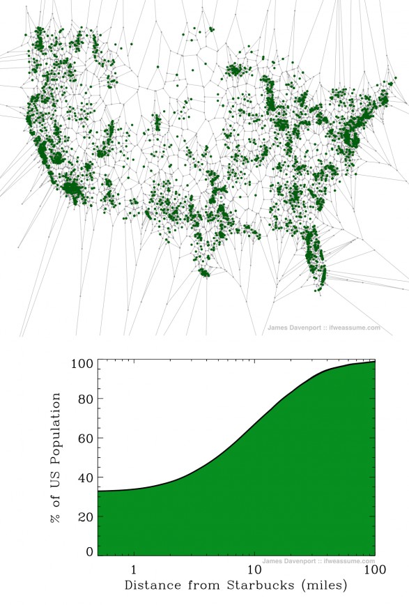 the-united-states-of-starbucks_506dbe64911e8_w587-1-1
