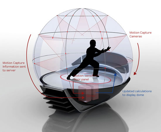 Immersive Cocoon Conceptual Design