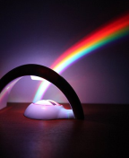 An indoor rainbow what does this mean?