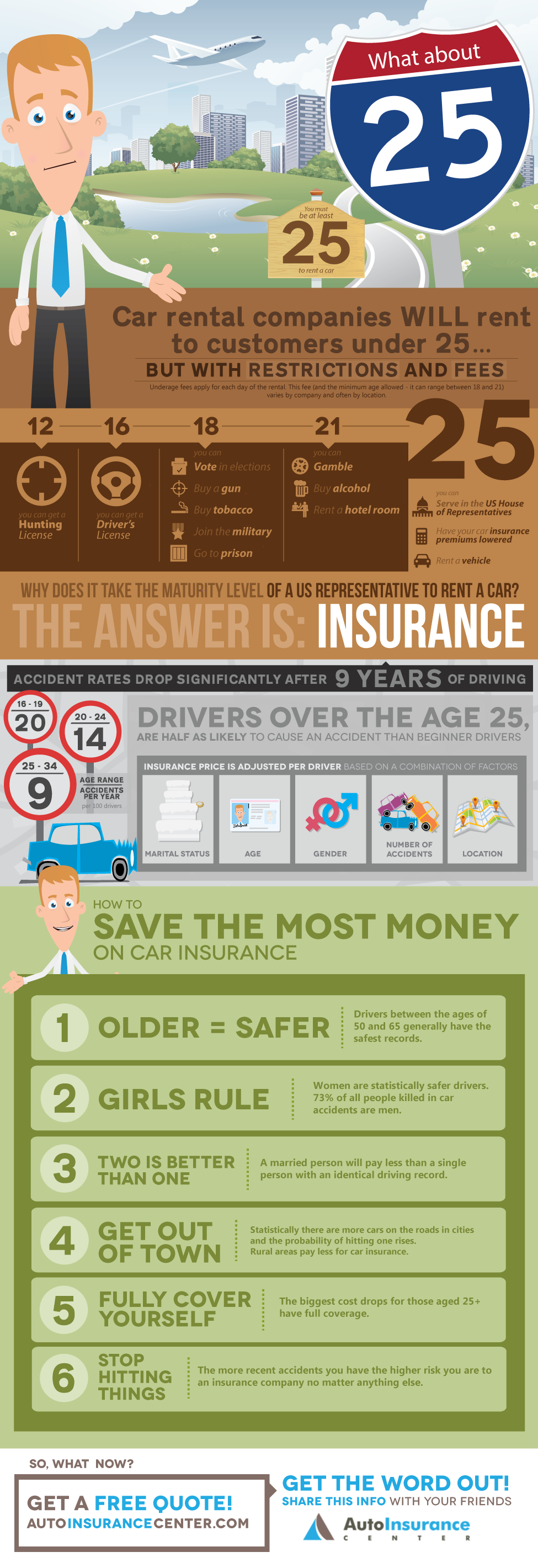 autoinsurancecenter-v-5d-1-1