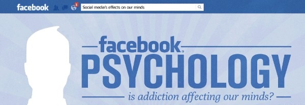 Facebook psychology - Is addiction affecting our minds?