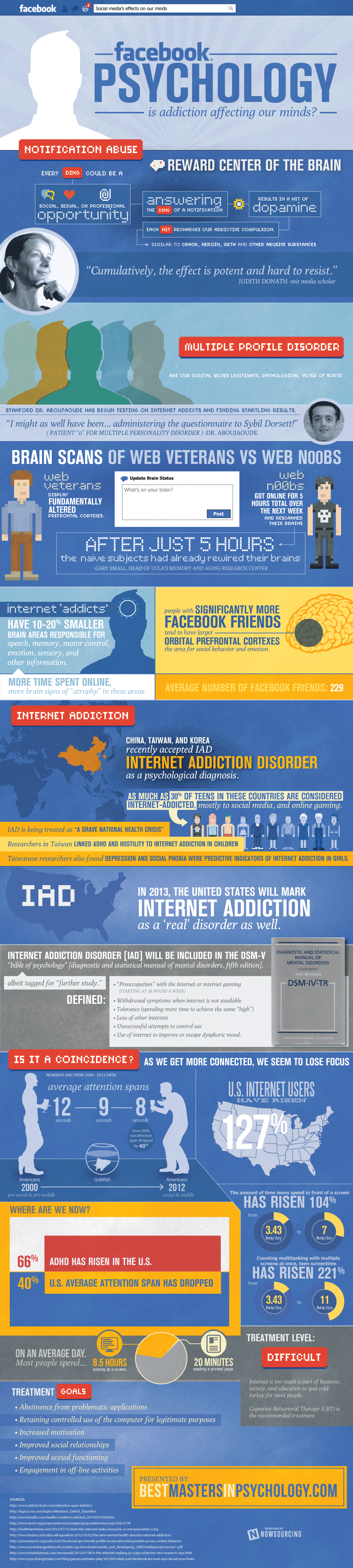 facebook-psychology-1-1