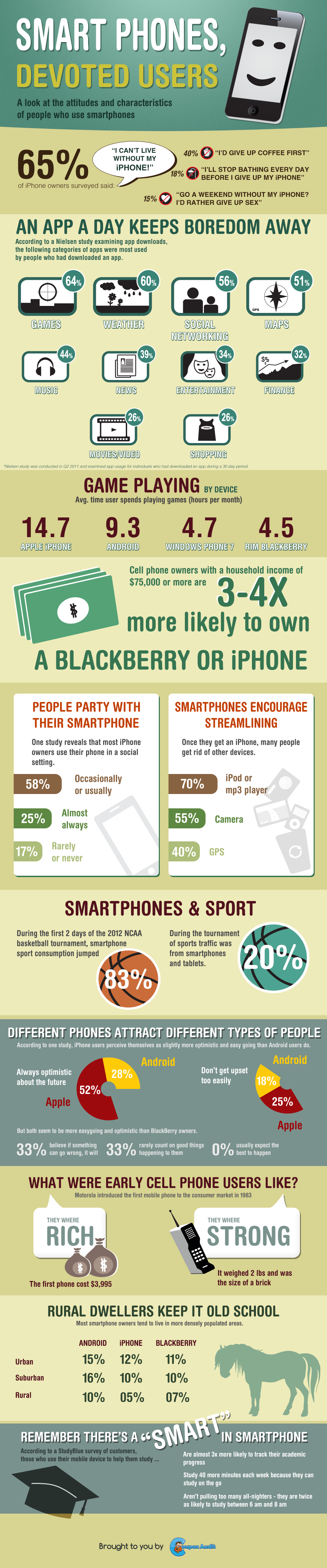 smartphone1-1-1