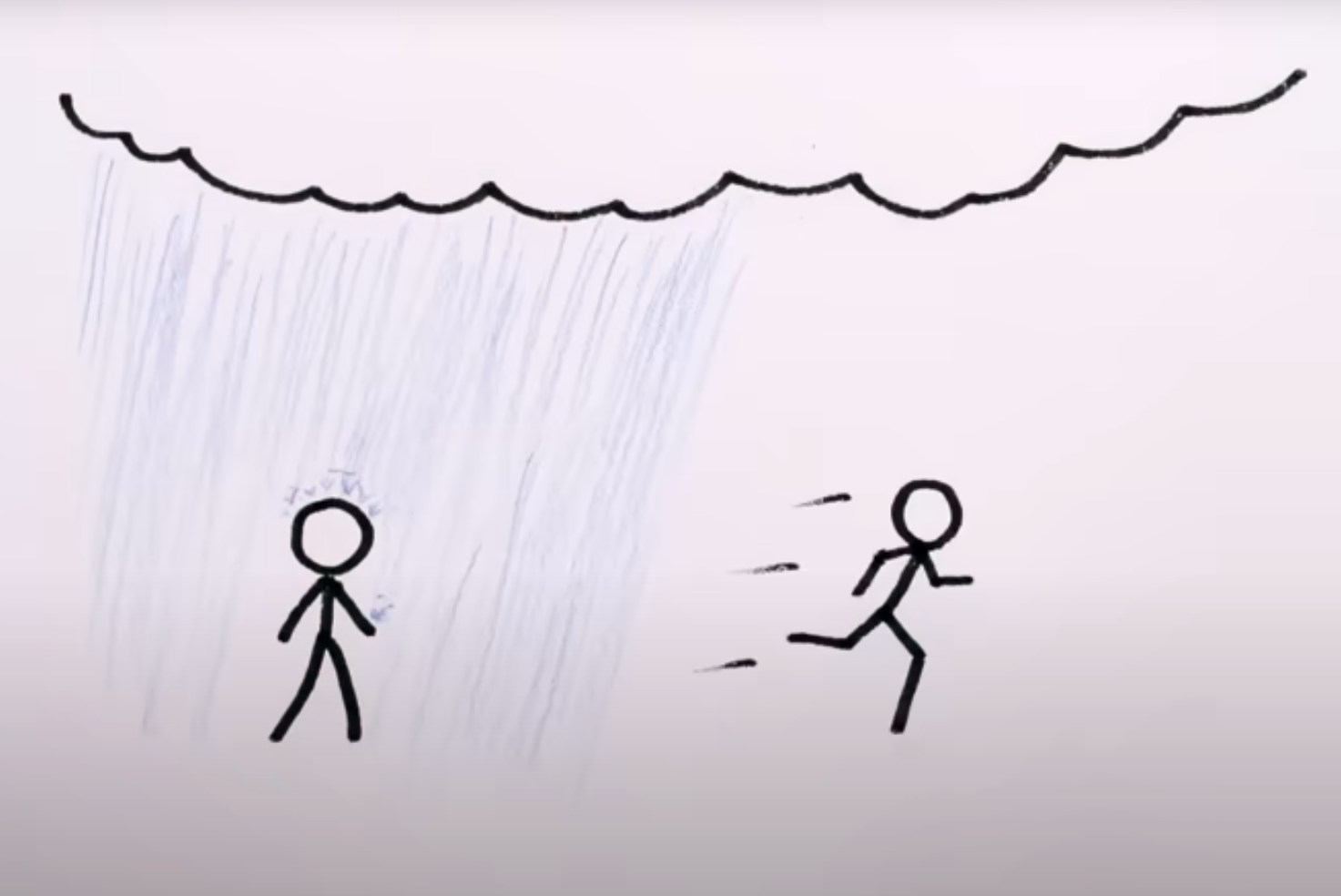 Running or Walking in the Rain