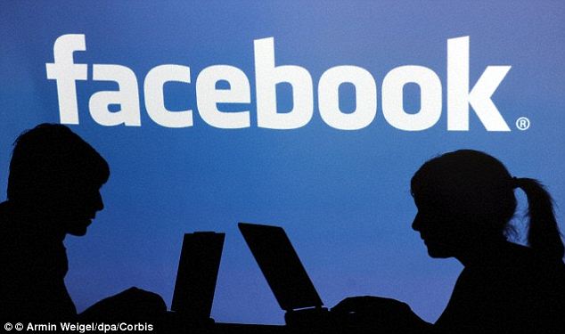 Facebook Content Types