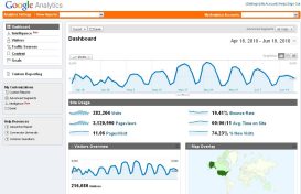 How to track desktop applications with Google Analytics