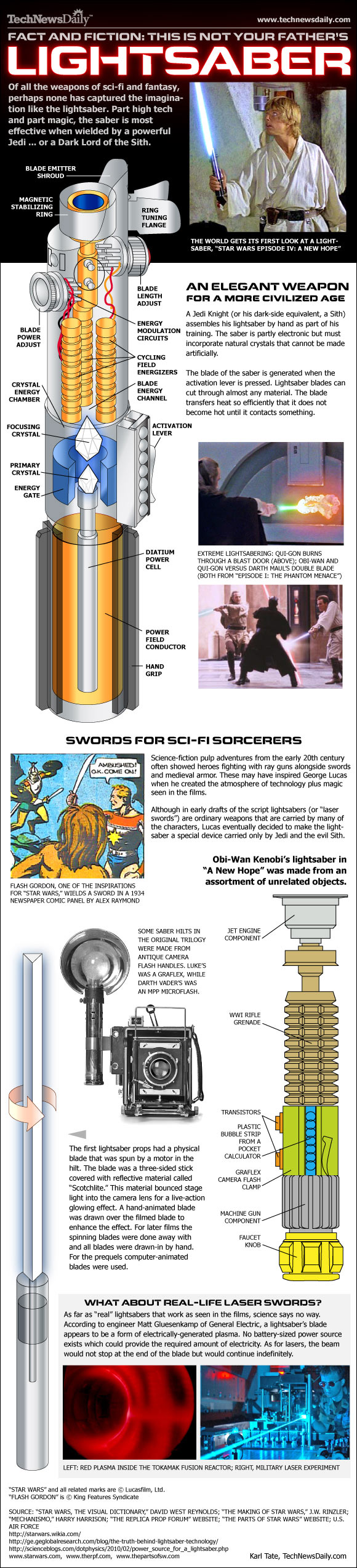 The creation of the lightsaber [Infographic]