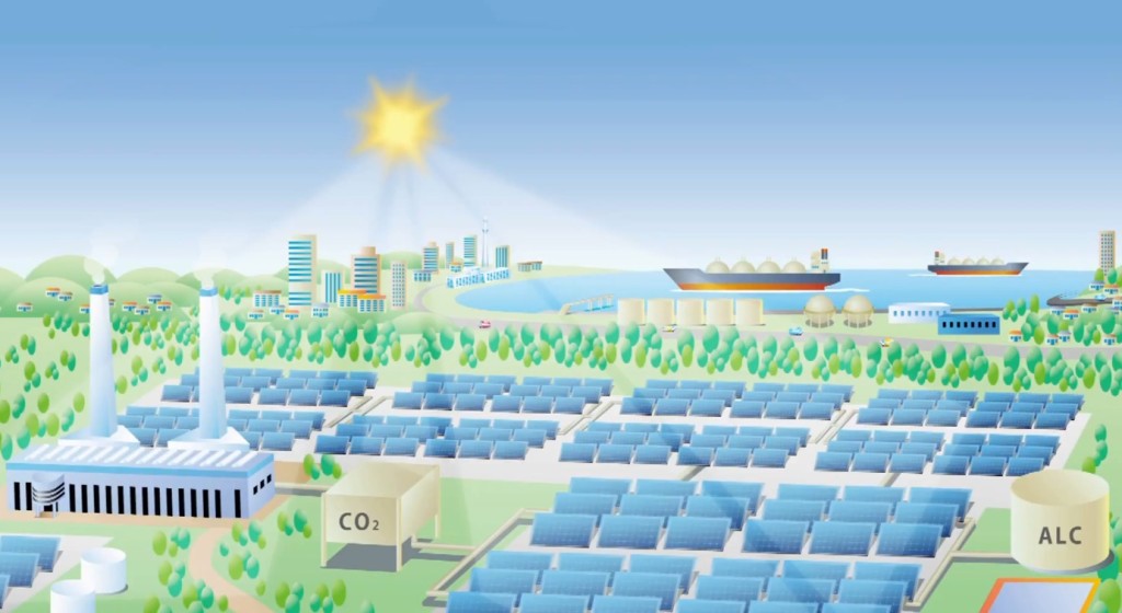 artificial-photosynthesis-future-1024x560-1-1-1