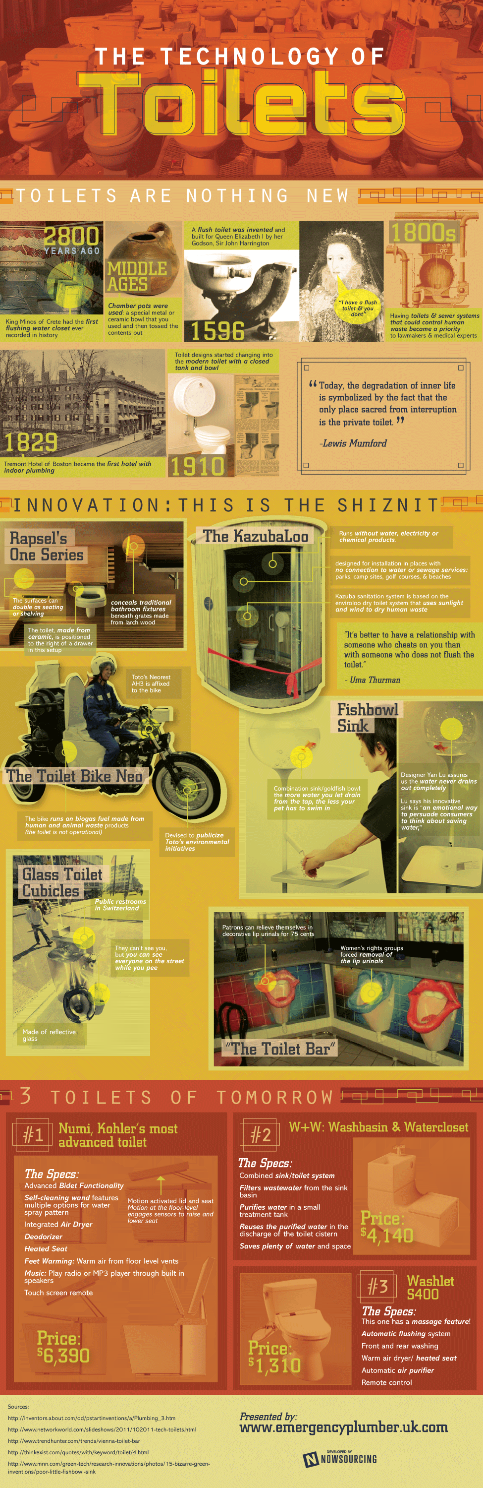 toilet-technology-1-1