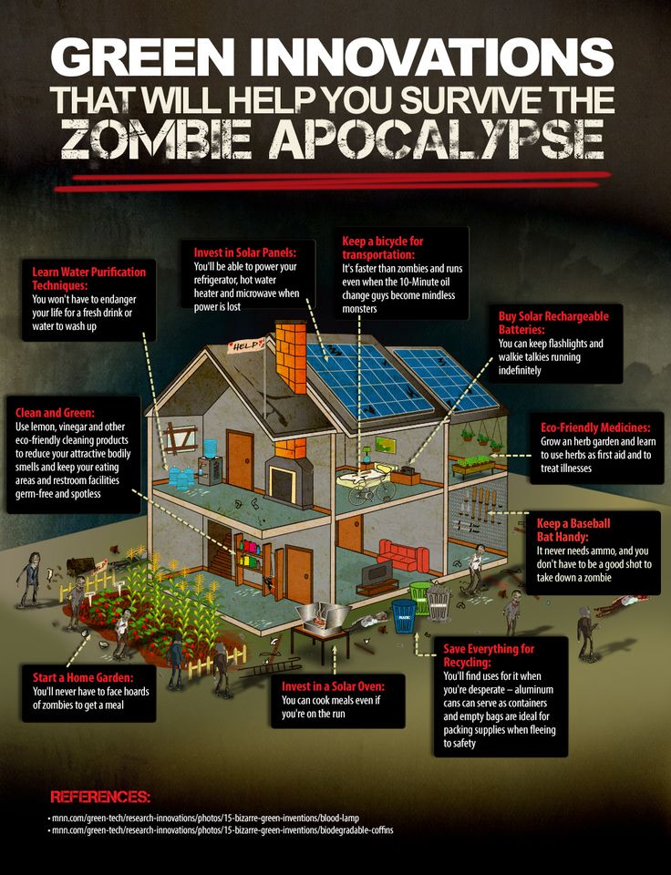 Green Innovations that Will Help You Survive the Zombie Apocalypse