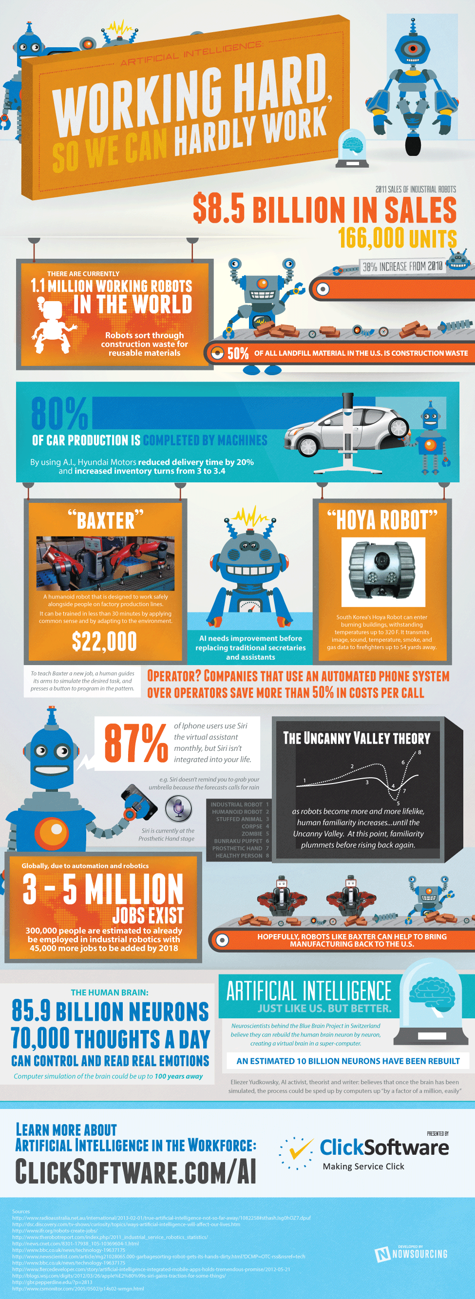 artificial-intelligence-mobile-workforce-management-and-applications-2