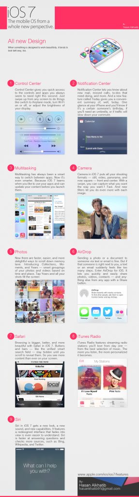 iOS 7 Infographic