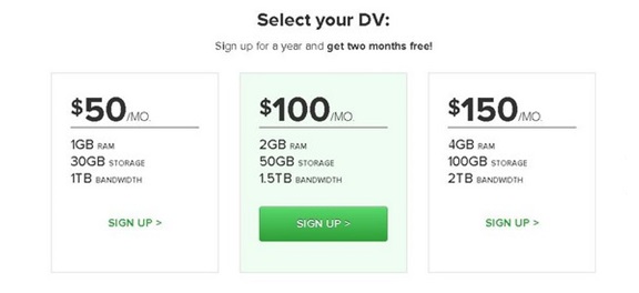 Select Your DV