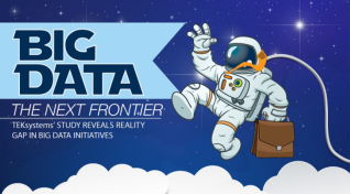 #Infographic: The truth about big data