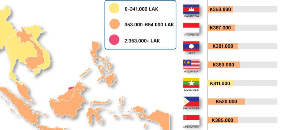 Windows XP Infographic