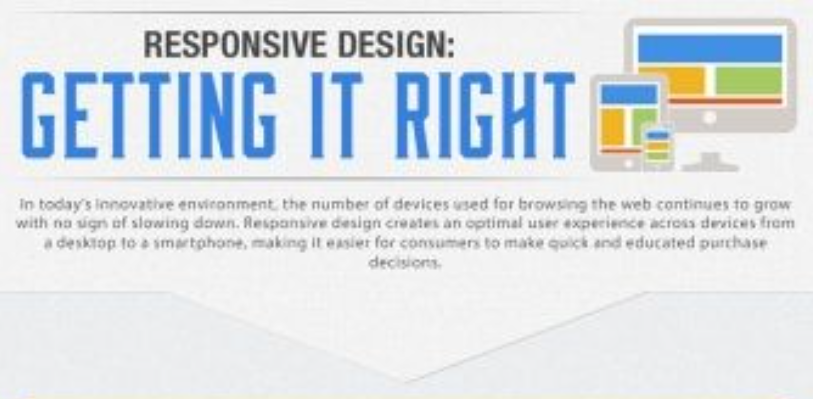 #Infographic: How to make responsive web design work