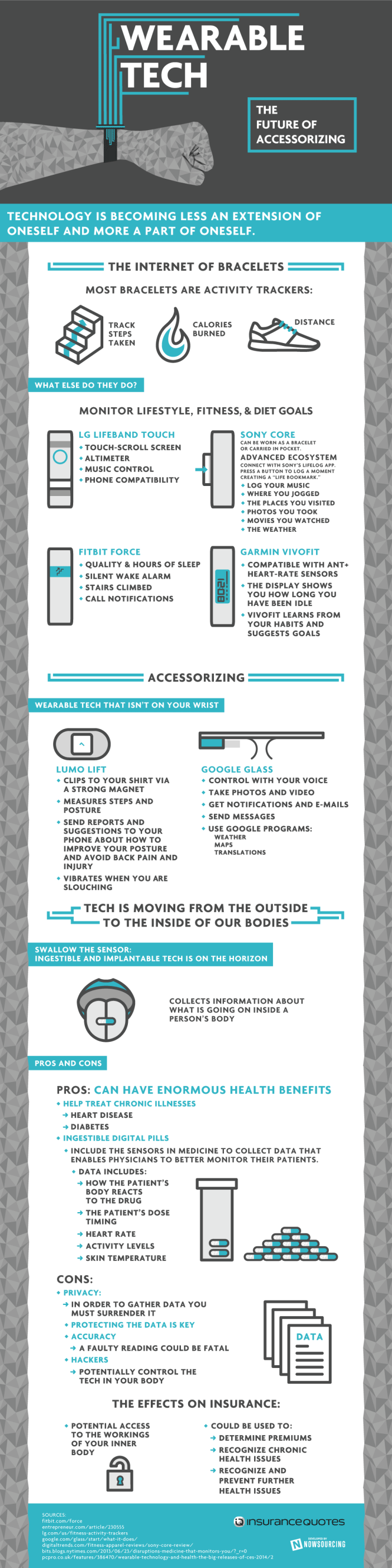 health-insurance-and-wearable-tech-700-1-1