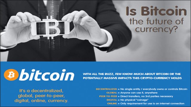 Is bitcoin the currency of the future? Before you roll your eyes and click away, consider this: all currency is valuable because we agree it is, and...