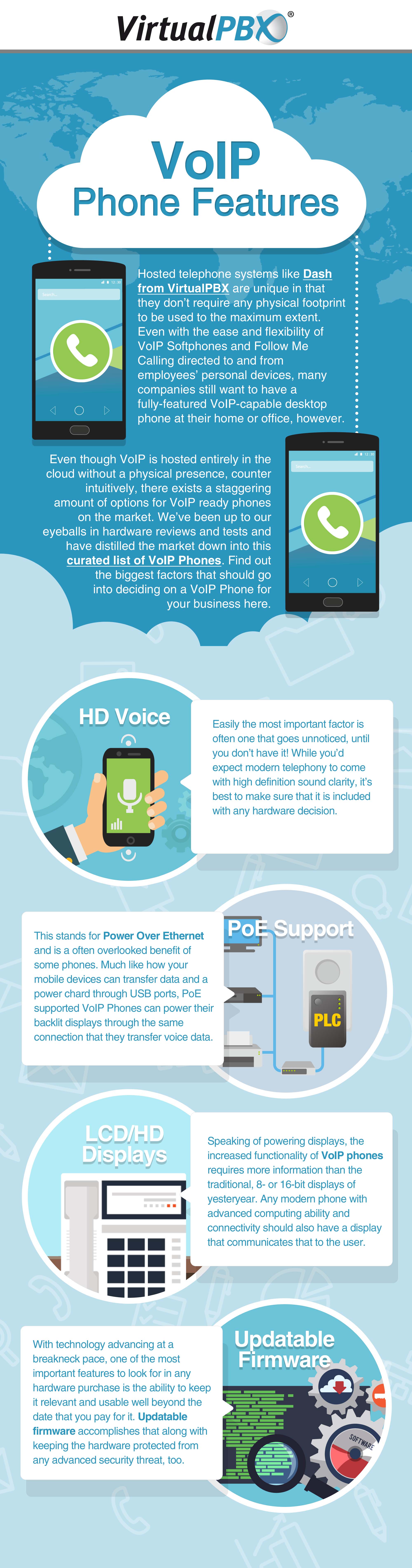 MarketSurvey_Infographic