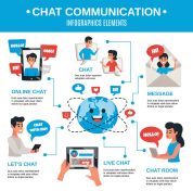11 ways video chat can be used to empower real-world relationships