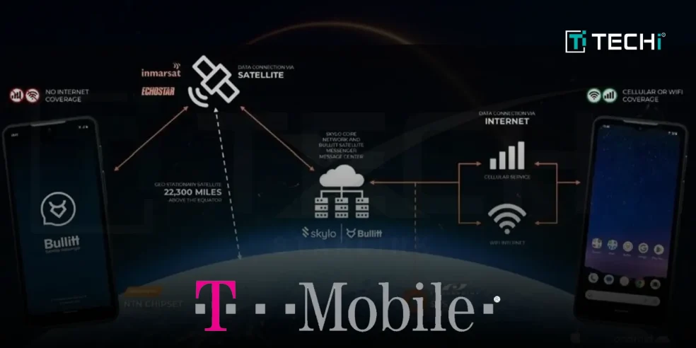 T-Mobile and Starlink Begin Nationwide Satellite-Based Connectivity Testing
