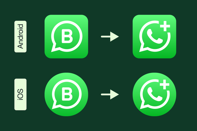 New WhatsApp Business icons for Android and iOS