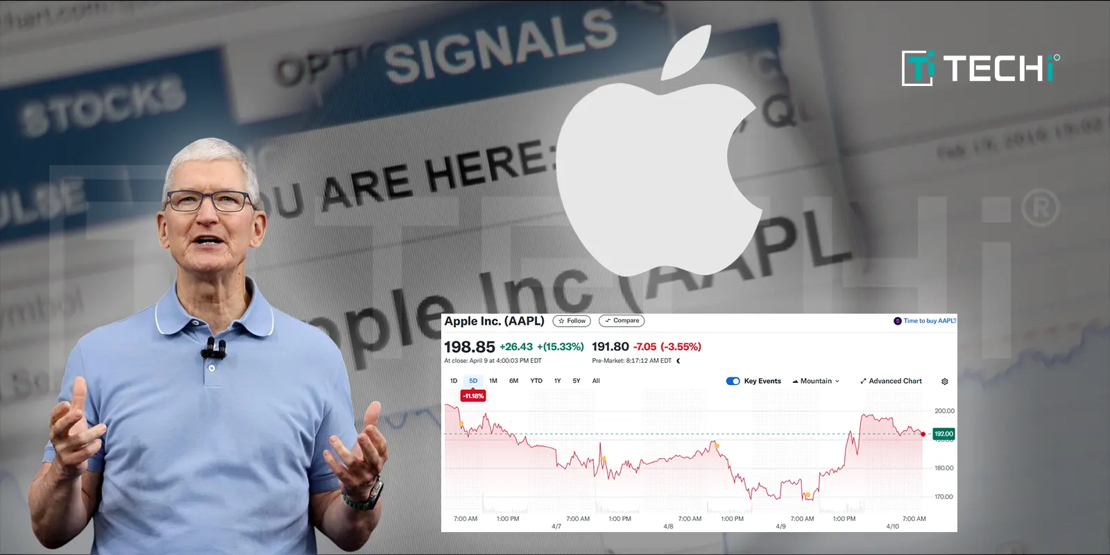 Apple’s $400 Billion Comeback After Trump Presses Pause on Trade War