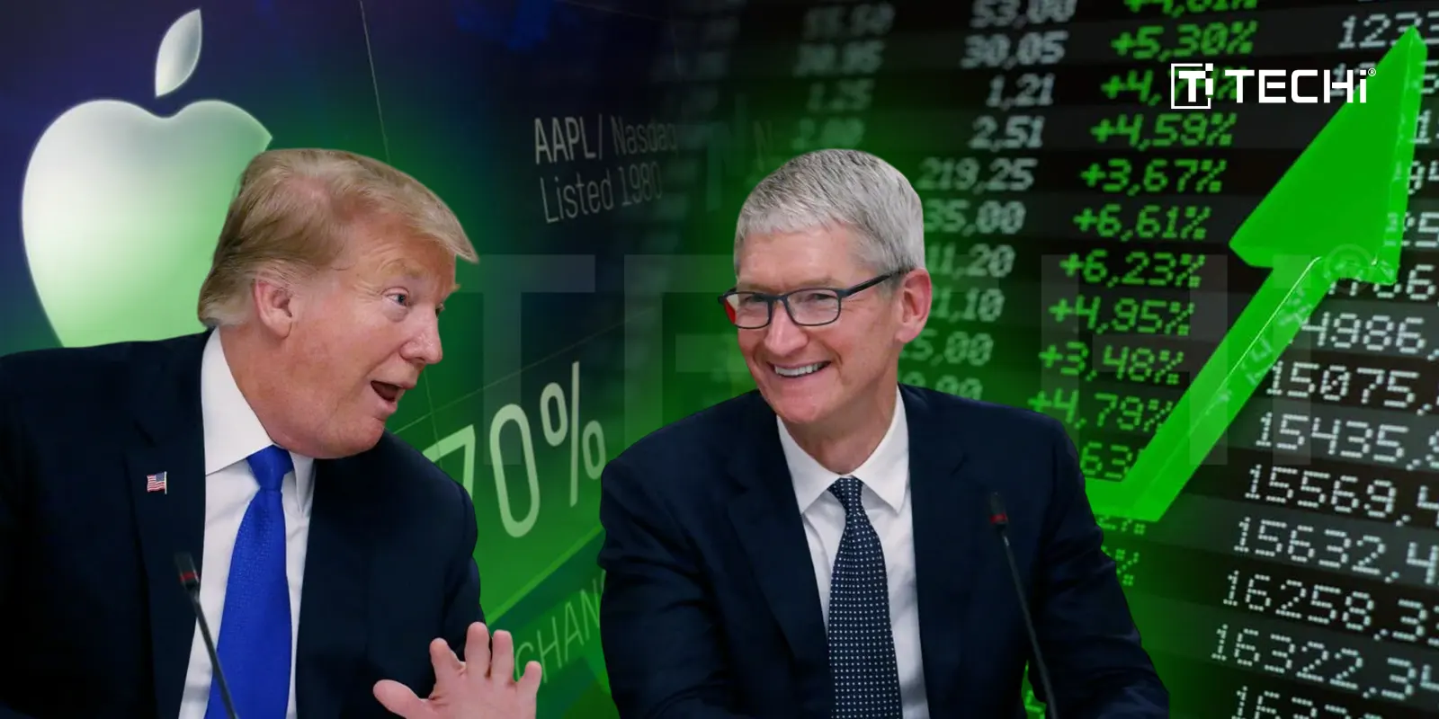 Apple Stock Gains 3.2% Premarket As Trump Hints to Ease Tariffs