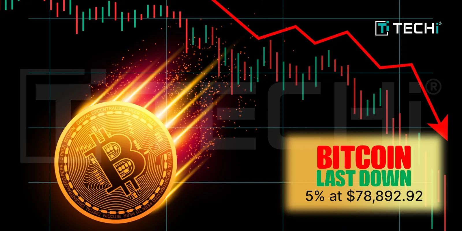 Bitcoin Drops 5%, Falls to $78,892 in Sudden Slide