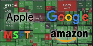 GOOGL, AMZN, and AAPL Outlook Tech Stocks Steady as Wall Street Eyes Earnings