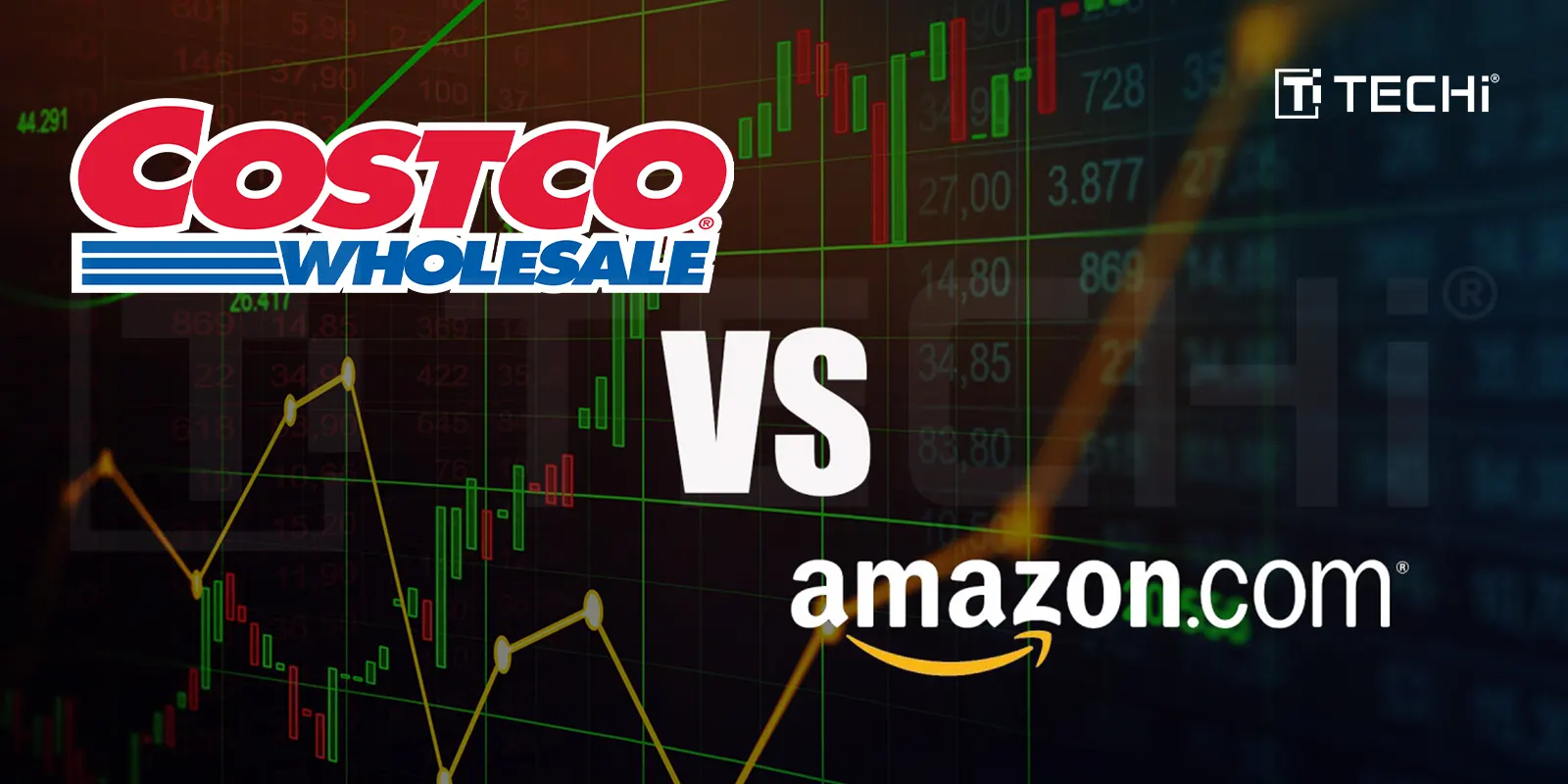 Amazon Stock or Costco Stock: Which Stock Should You Buy Now? The Answer May Surprise You