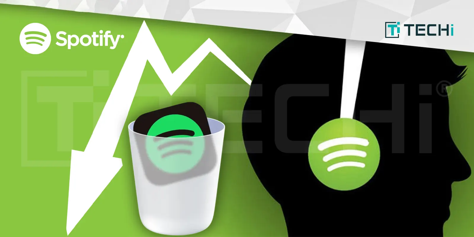Spotify Suffers Widespread Outage Amid User Frustrations