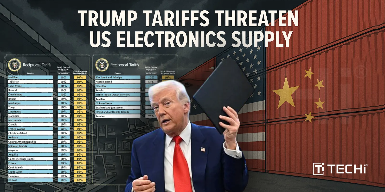 The Impact of Trump's Tariffs on U.S. Electronics Supply