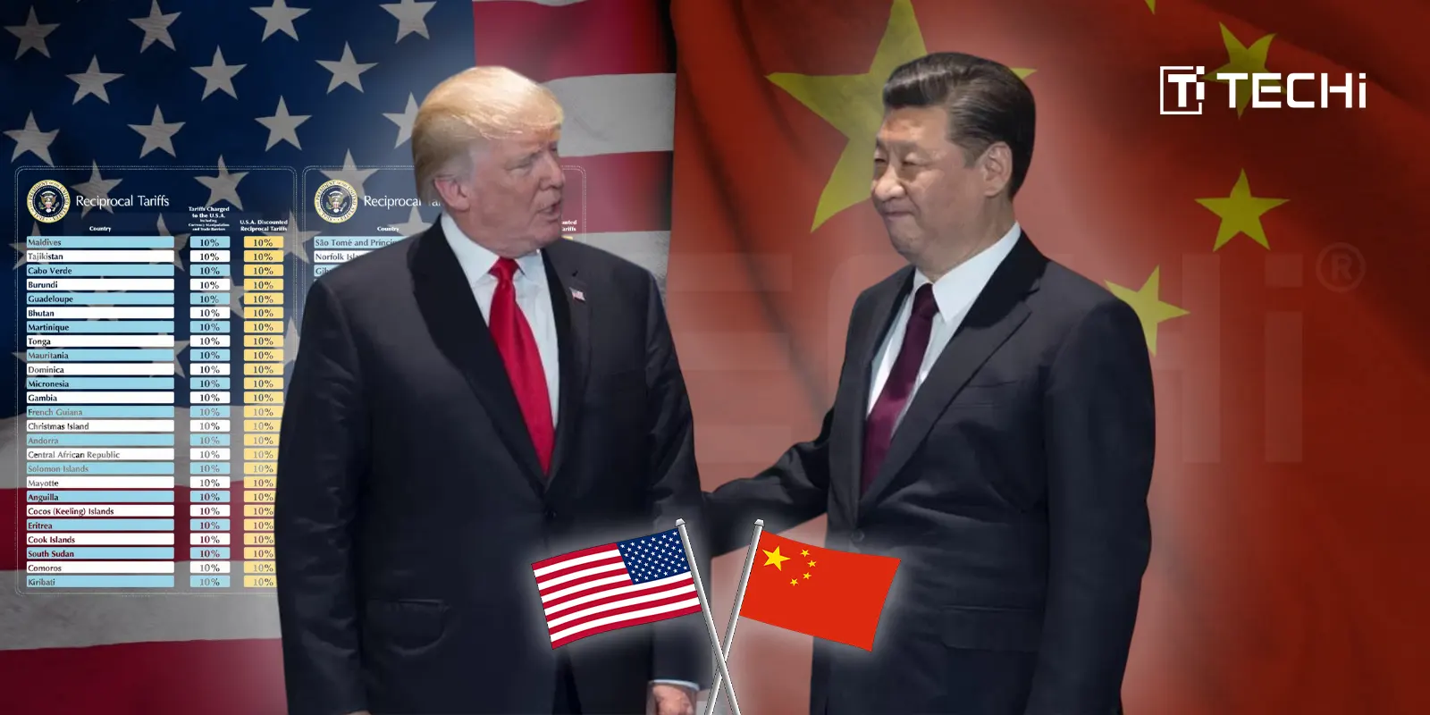 U.S.-China Trade War Escalates with Trump 104% Tariff Rollout