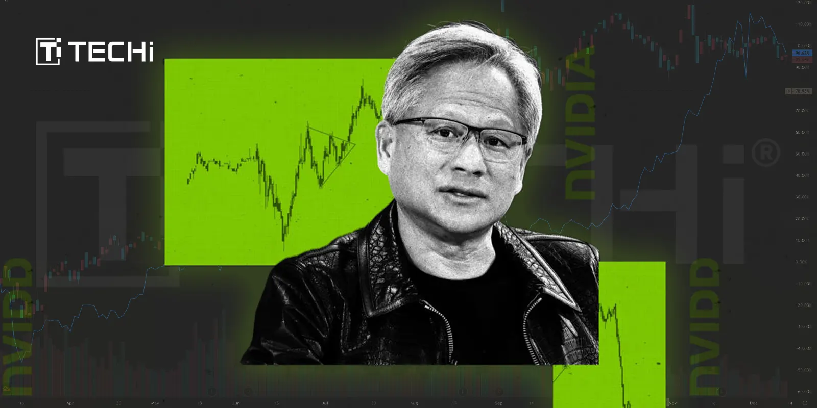 Nvidia 3-Year Outlook: Opportunity Meets Uncertainty