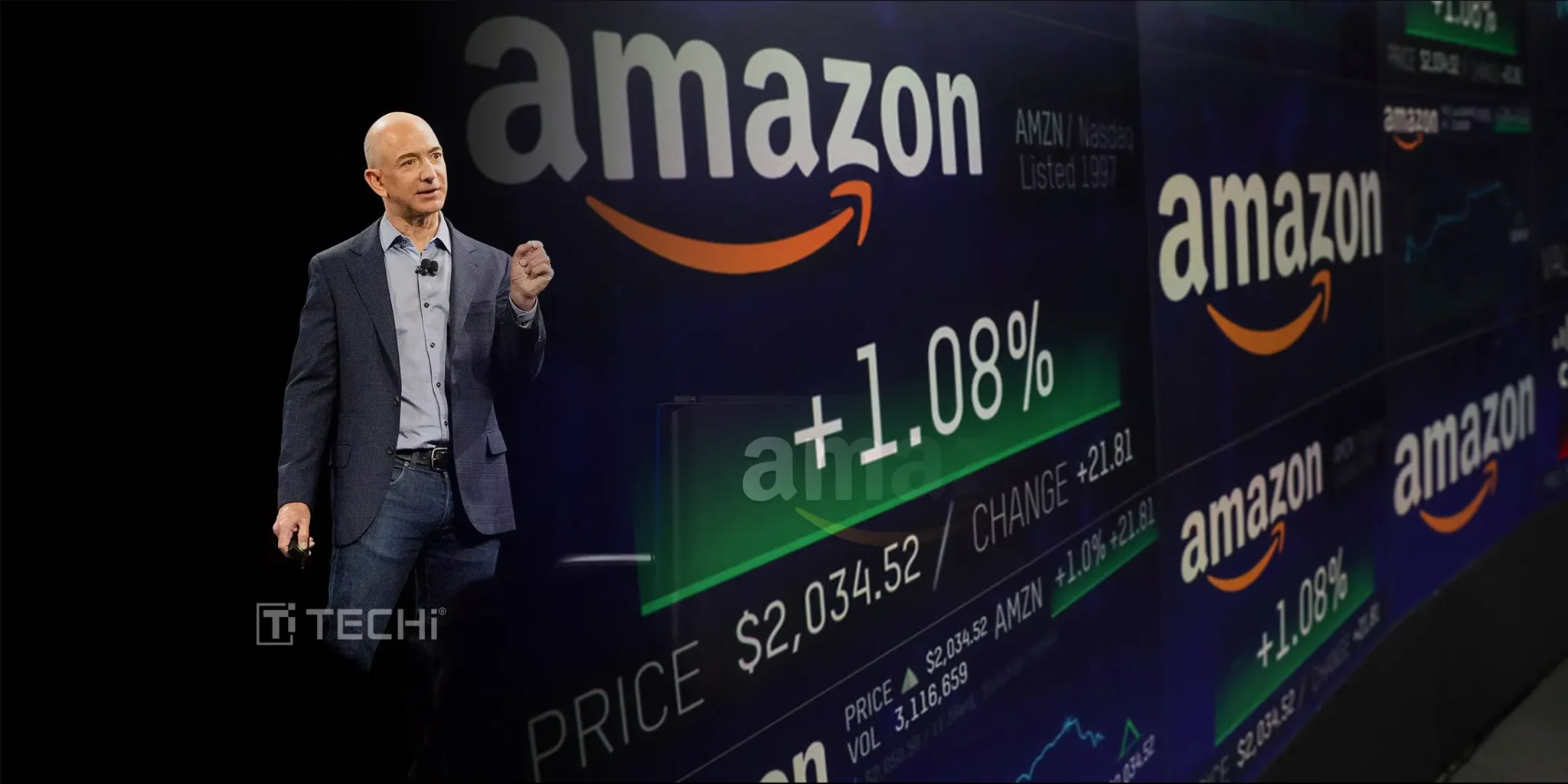 Amazon Stock Slips as Jeff Bezos Sells $400M Worth Stock