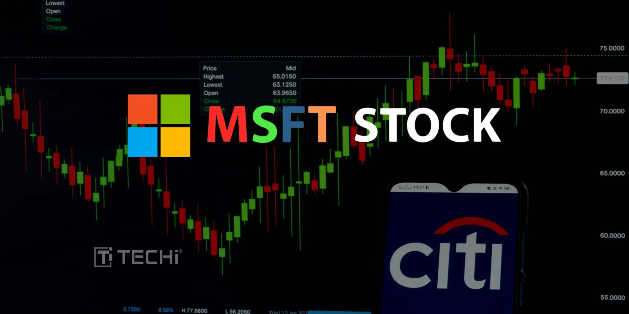 Microsoft Stock Target Raised to $540 by Citi Over AI and Azure Strength
