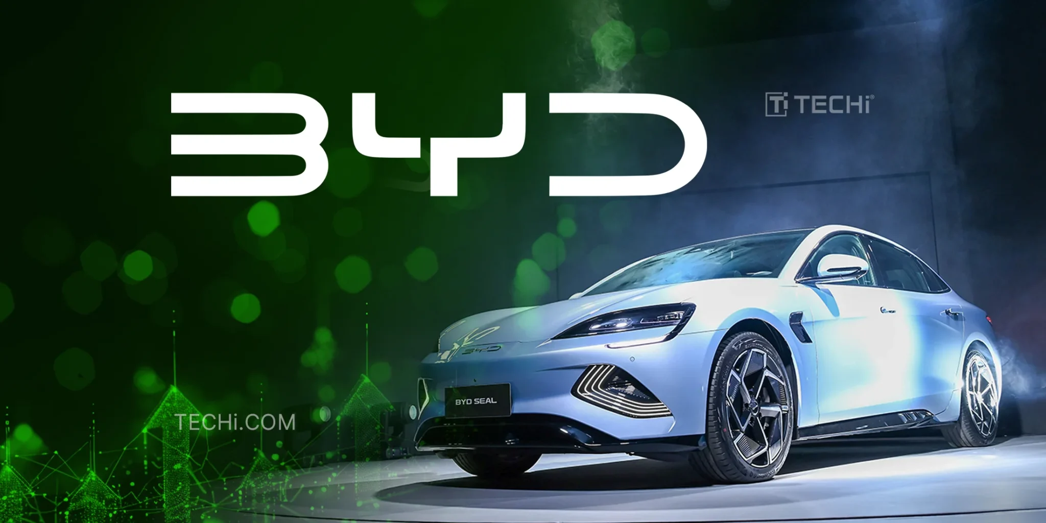 China's EV Price War Deepens as BYD Initiates Major Discounts