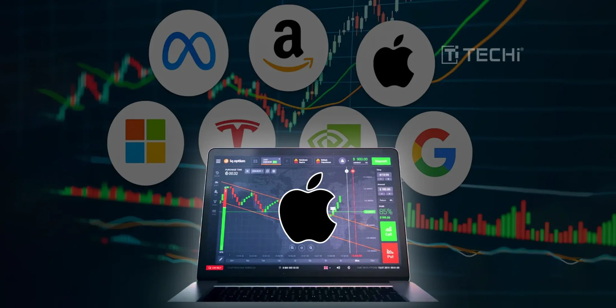 Apple Struggles in 2025: How Smart Traders Are Using Options to Profit