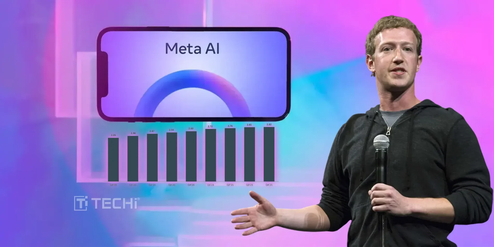 Meta AI Assistant Reaches 1 Billion Users: A Major Leap in the AI Race
