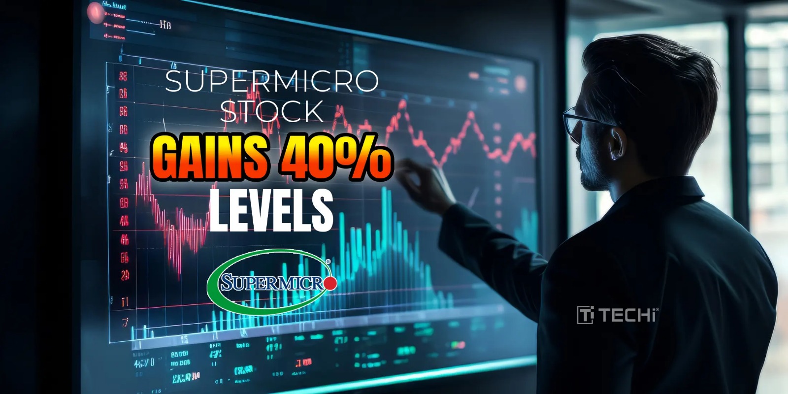Supermicro Gained 40% This Week: The Key Price Levels to Watch