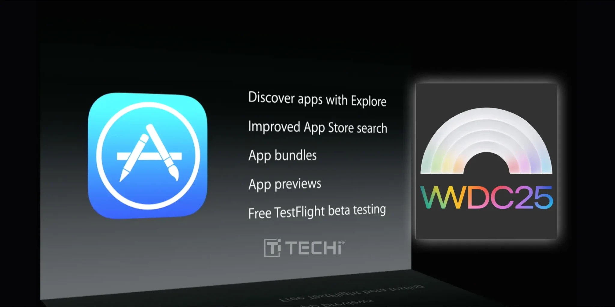 App Store Gets Smarter with AI-Powered Tags, Apple Announced at WWDC
