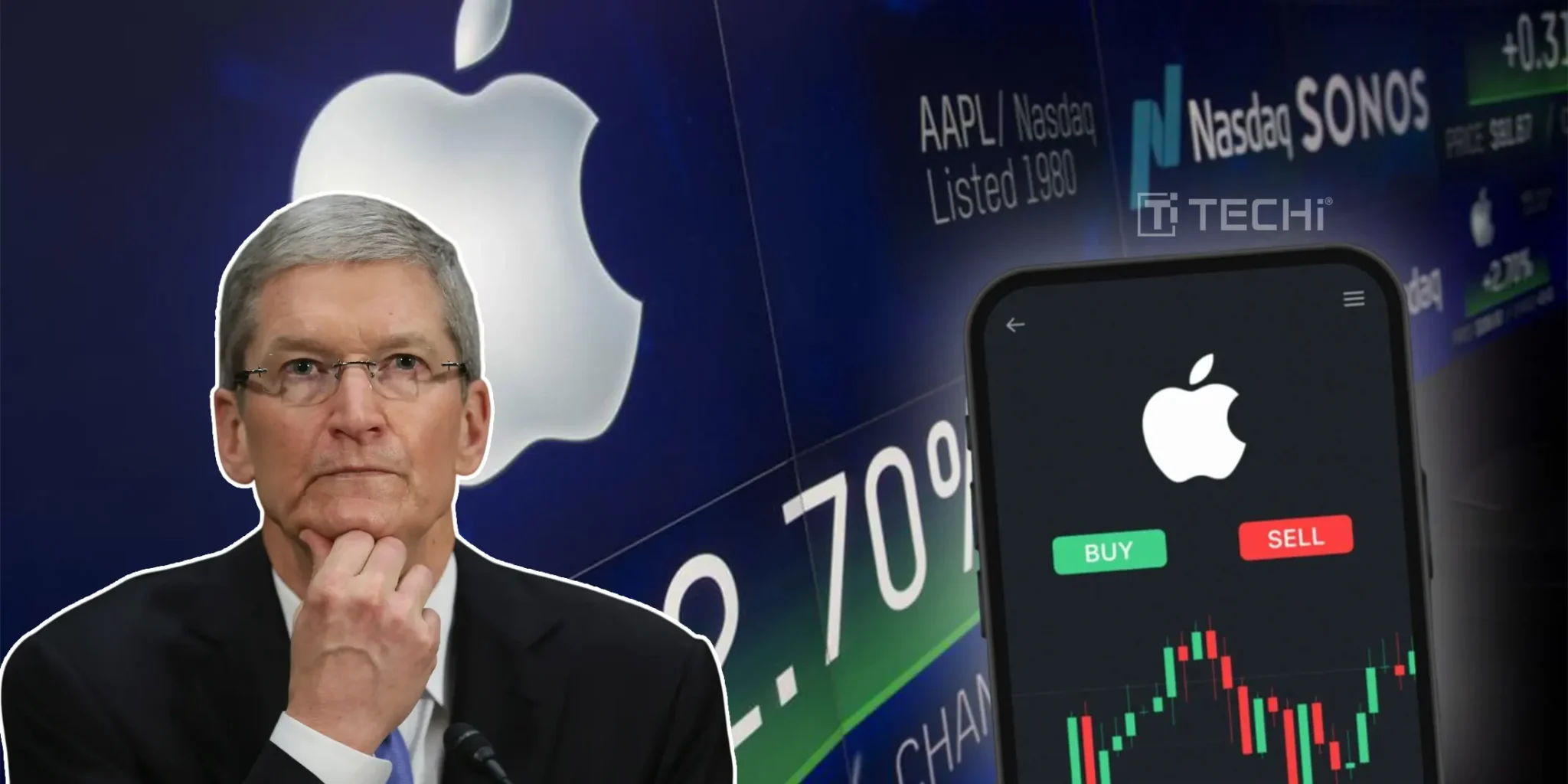 Apple Stock Analysis: AAPL Stalls Below $203 Amid Technical Uncertainty