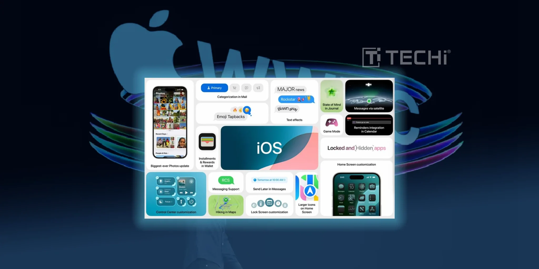 How Apple is Quietly Emerging with AI - WWDC25