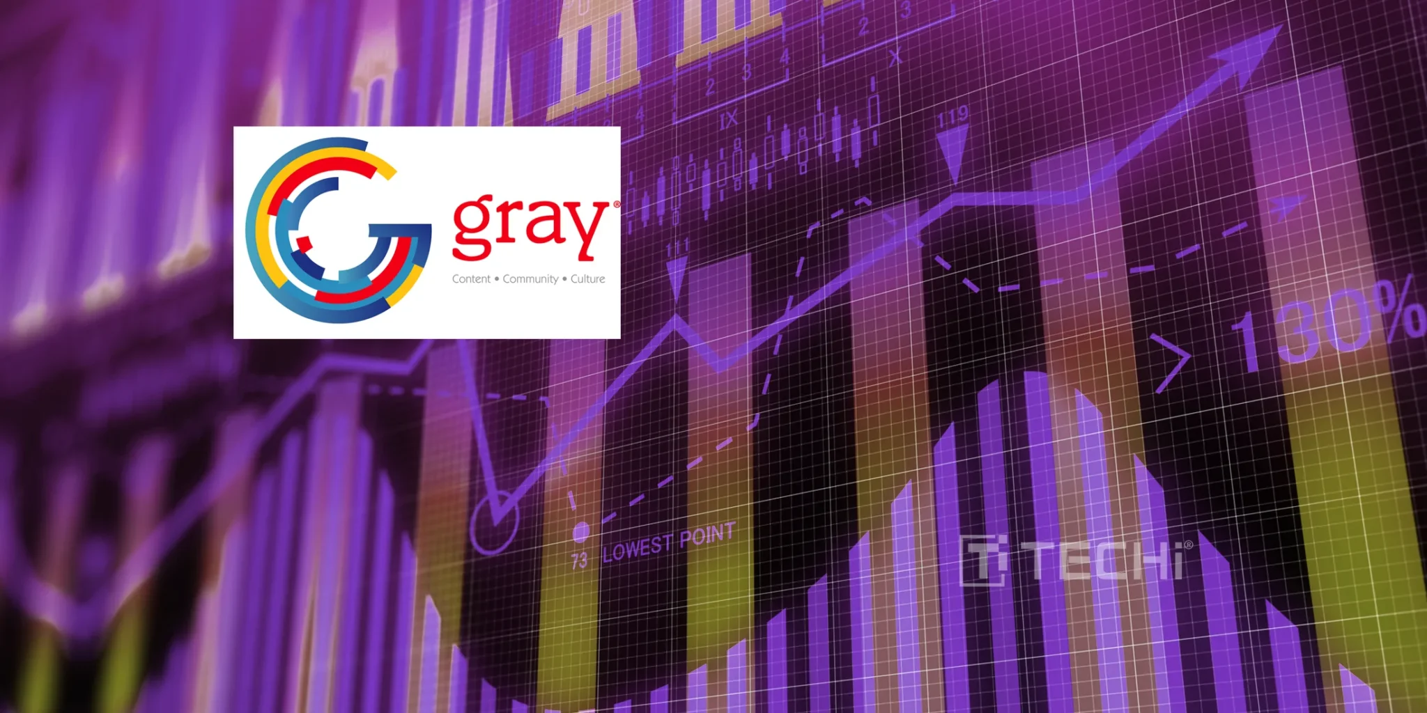 1 Profitable Stock to Consider Right Now and 2 to Think Twice About