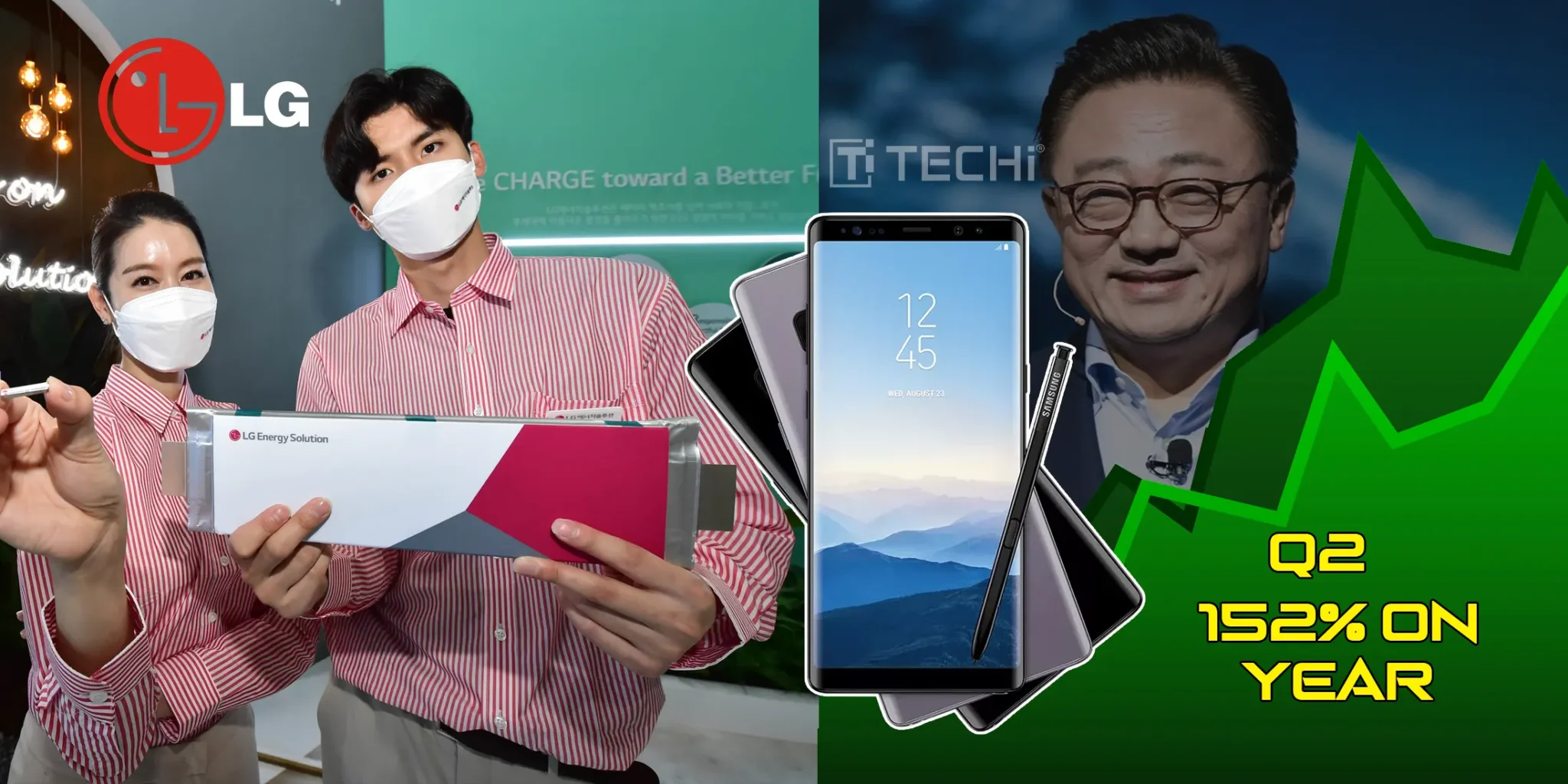 LG Energy Solution Surges 152% With LFP Battery Breakthrough