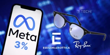 Meta’s Eyewear Bet: A Clear Vision for the Future of AI Wearables