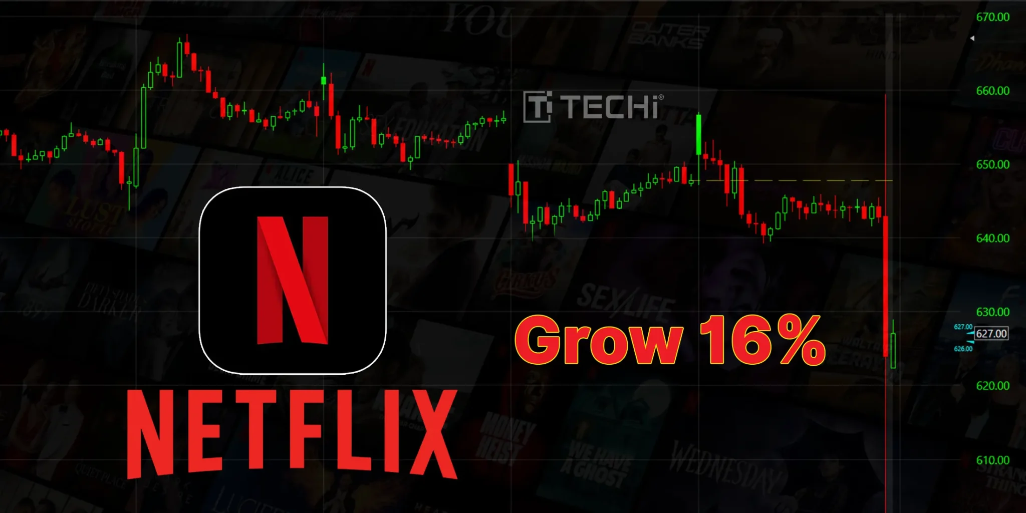 Netflix Proves Its Streaming Dominance with 16% Revenue Growth
