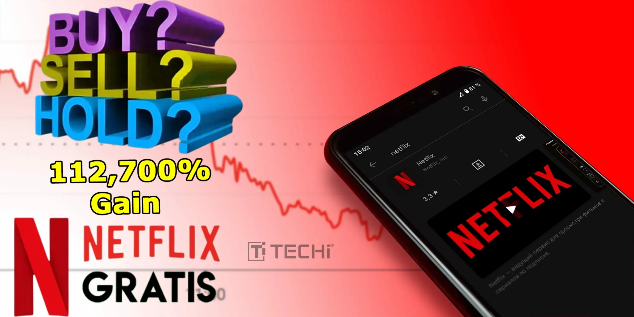 Netflix Stock Forecast 2025: Buy, Sell, or Hold? | TECHi